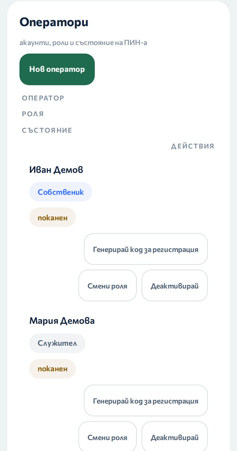 The door — every operator with their own name and PIN